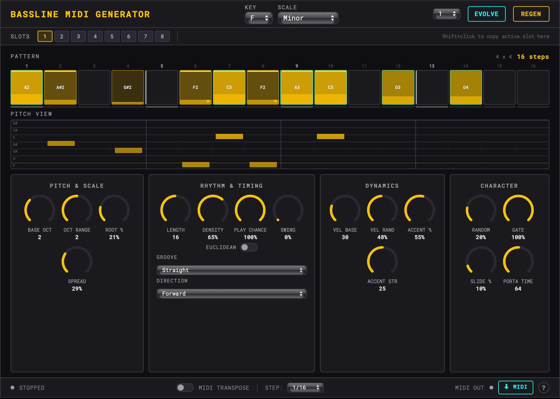 Bassline MIDI Generator